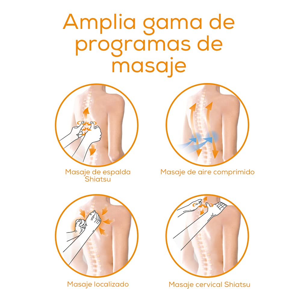 Funda de Asiento de Masaje Beurer MG 320 con Calor y Luz