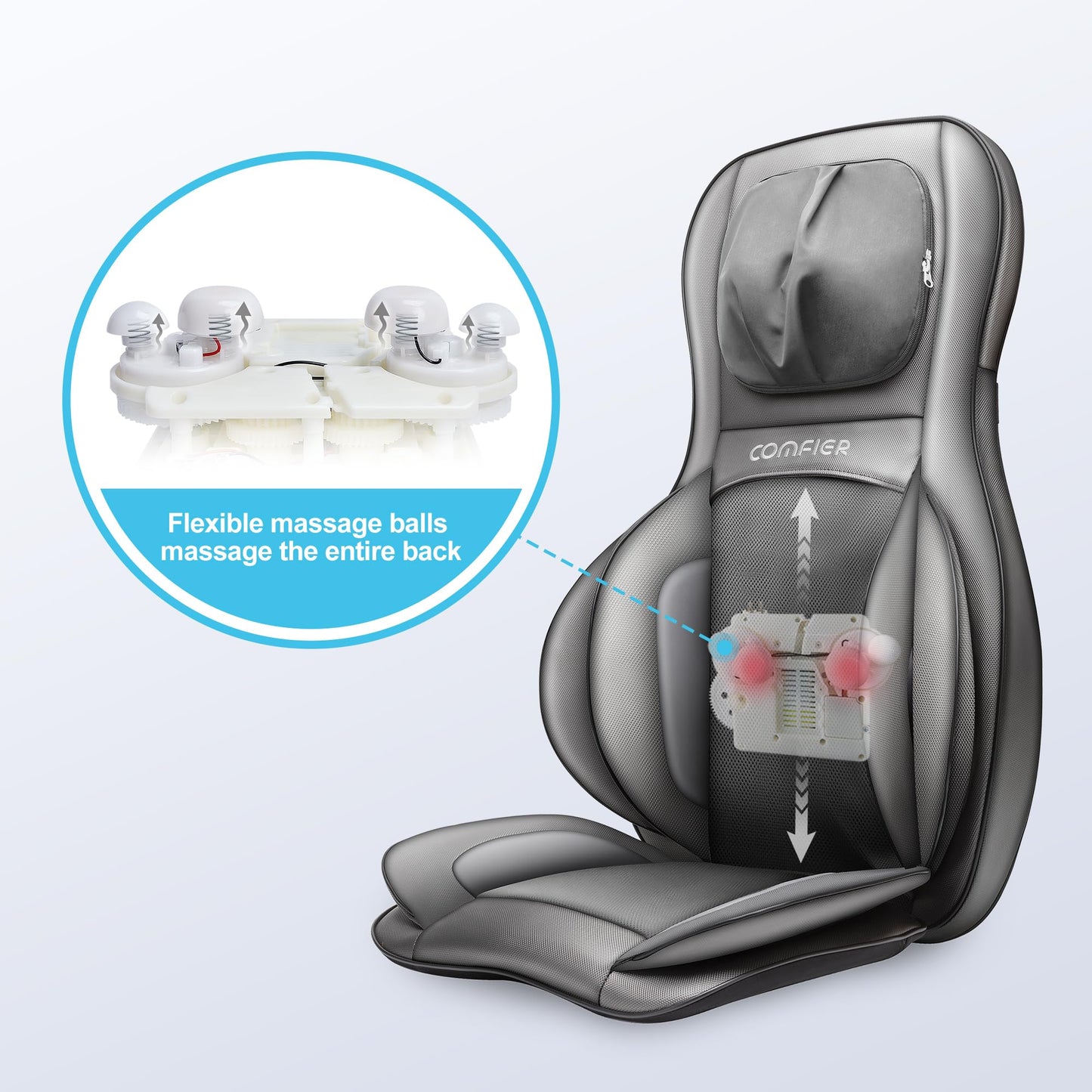 Comfier Masajeador de Cuello y Espalda con Calor Shiatsu