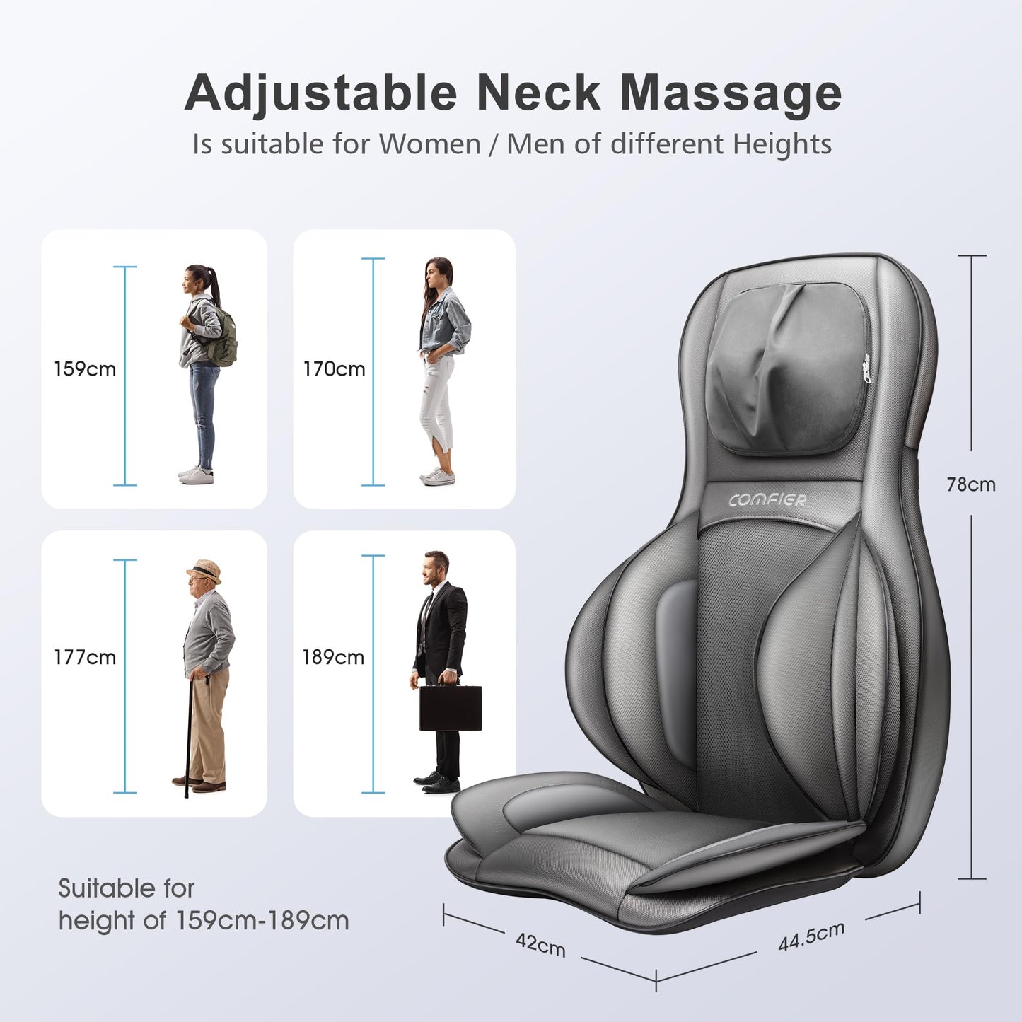 Comfier Masajeador de Cuello y Espalda con Calor Shiatsu